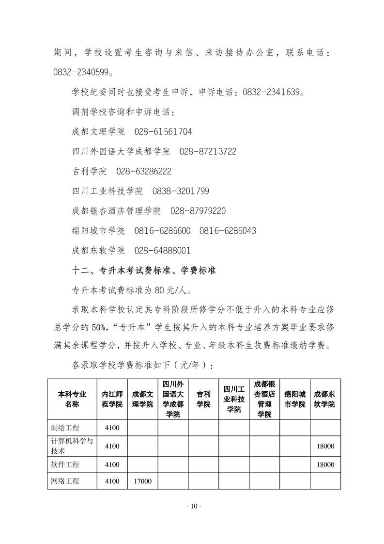 2022年內(nèi)江師范學(xué)院專(zhuān)升本招生簡(jiǎn)章(圖10)