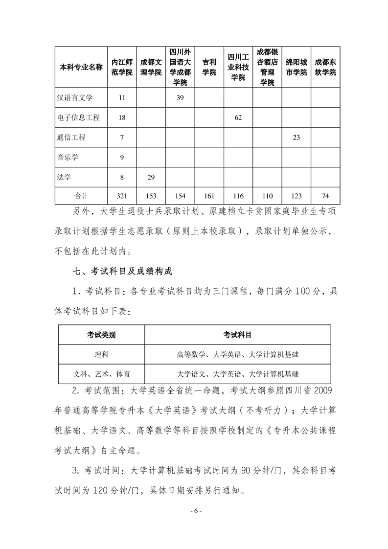 2022年內(nèi)江師范學(xué)院專(zhuān)升本招生簡(jiǎn)章(圖6)