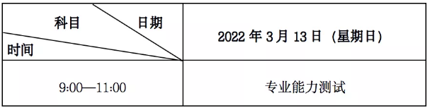 甘肅省專升本免試生考試時(shí)間 甘肅省專升本免試生考試時(shí)間