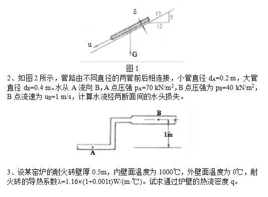 懷化學(xué)院2022年專升本材料建筑工程模擬試卷 懷化學(xué)院2022年專升本材料建筑工程模擬試卷