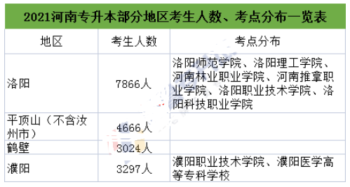 1651739415240744.png image.png