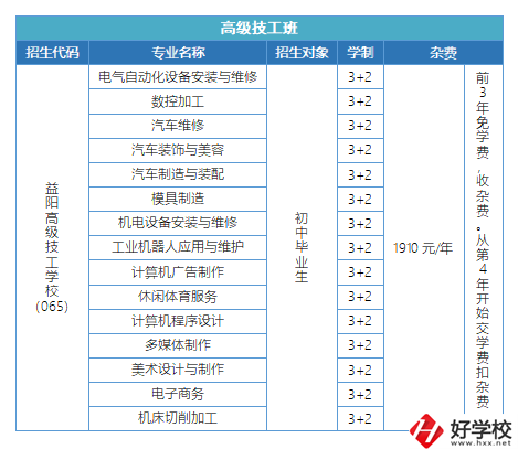 益陽有哪些高級(jí)技校？招生專業(yè)有哪些？