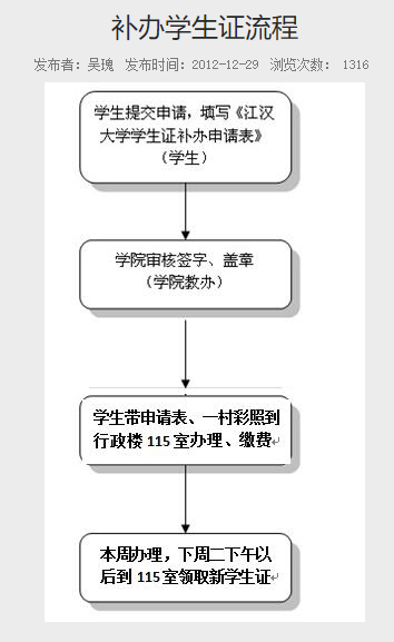普通專升本的畢業(yè)證丟了怎么辦？畢業(yè)證補(bǔ)辦需要什么材料？