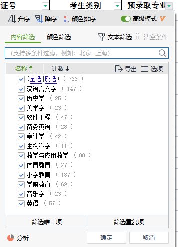 漢江師范學(xué)院2022專升本人數(shù)招滿了嗎？還有機會進行補錄嗎？