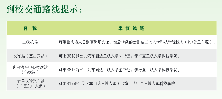 三峽大學(xué)科技學(xué)院專升本幾號幾點(diǎn)報到？報到路線和費(fèi)用是多少？