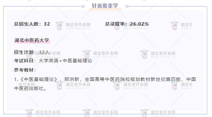 專升本內(nèi)卷的專業(yè)都考什么？總錄取率有多低？
